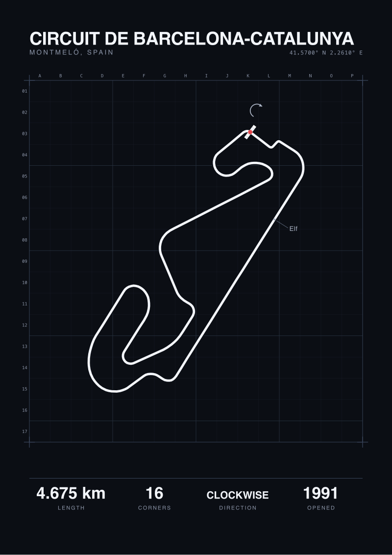 Circuit de Barcelona-Catalunya print