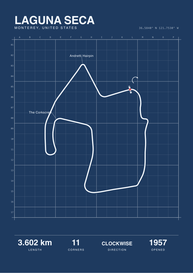 Laguna Seca