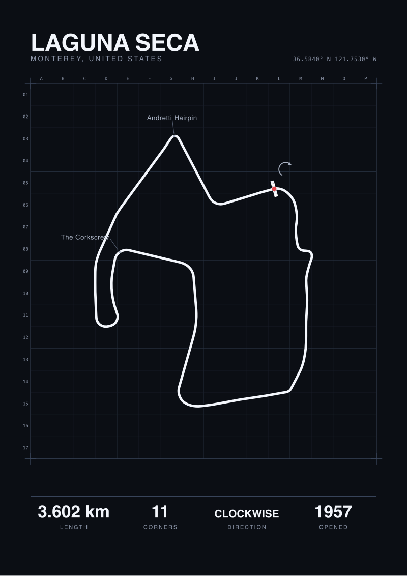 Laguna Seca print
