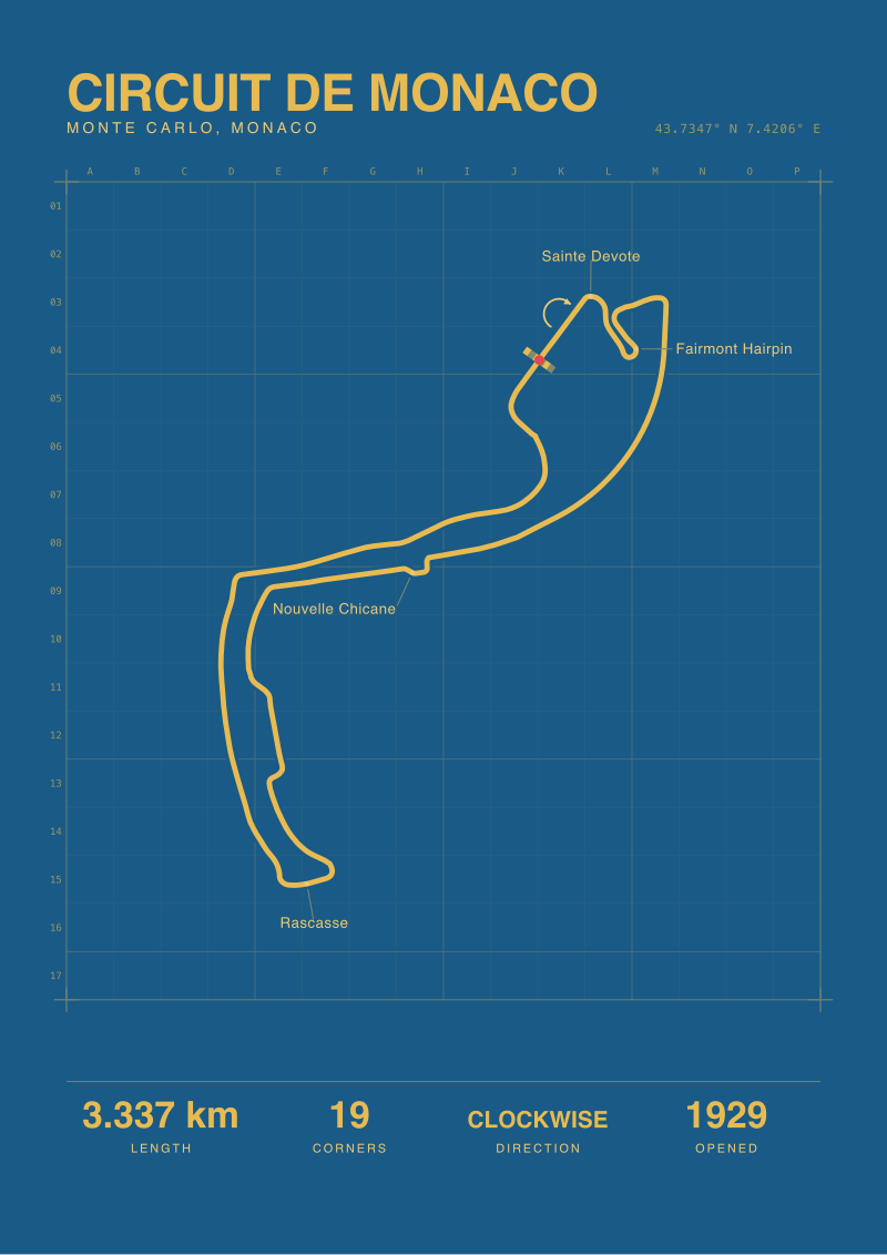 Circuit de Monaco