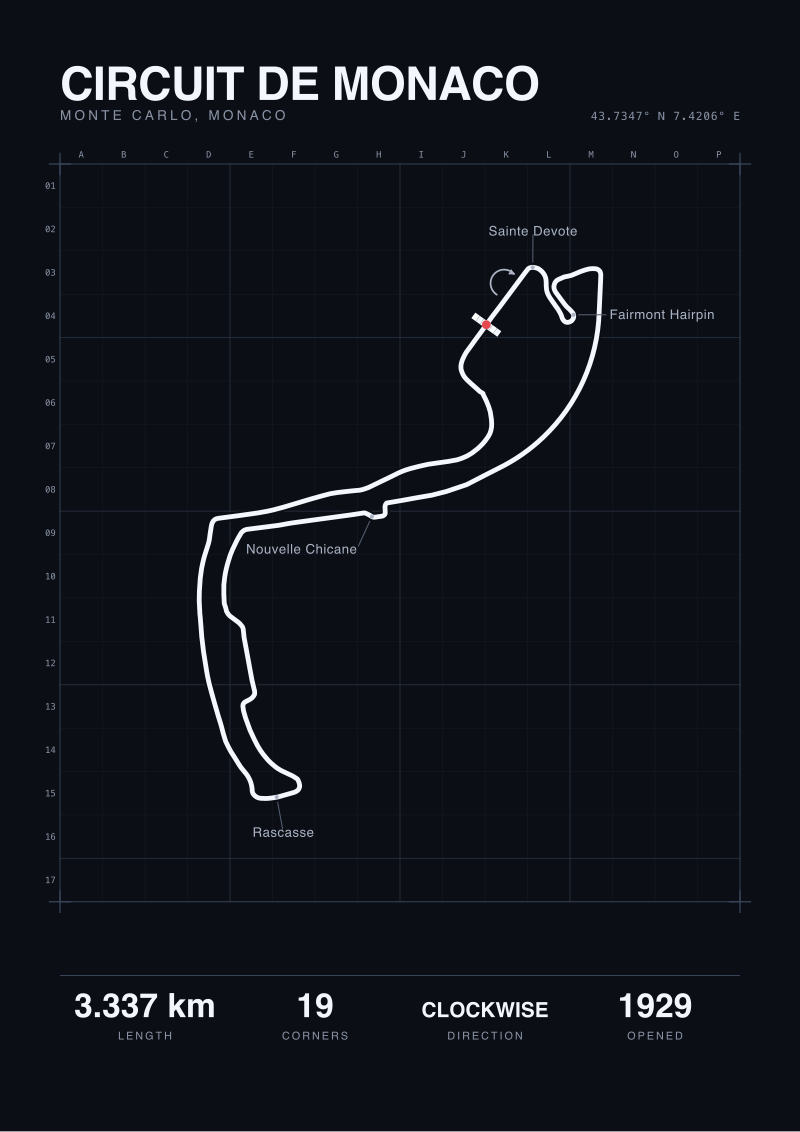 Circuit de Monaco print