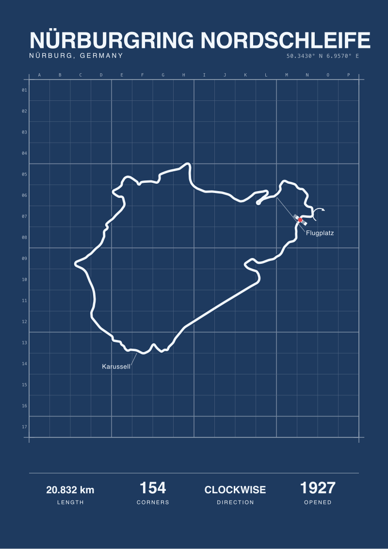 Nürburgring Nordschleife