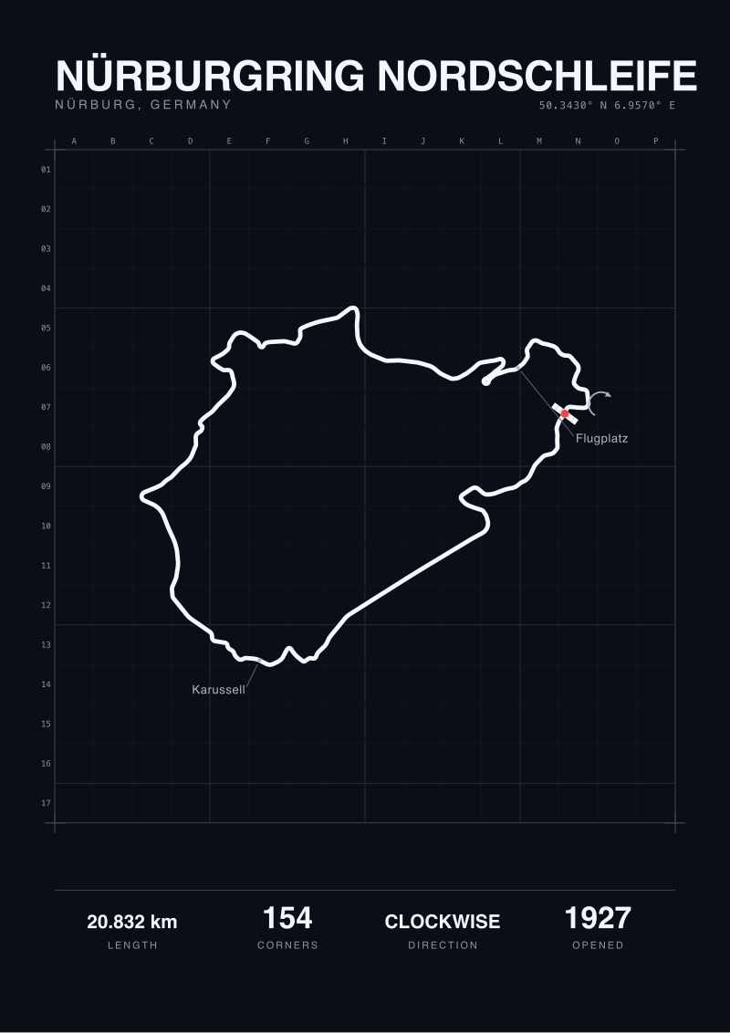 Nürburgring Nordschleife print