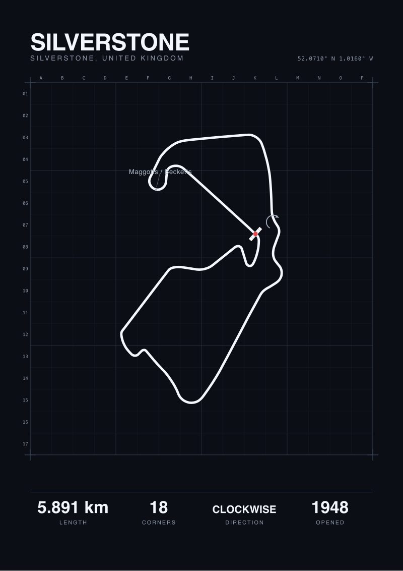 Silverstone