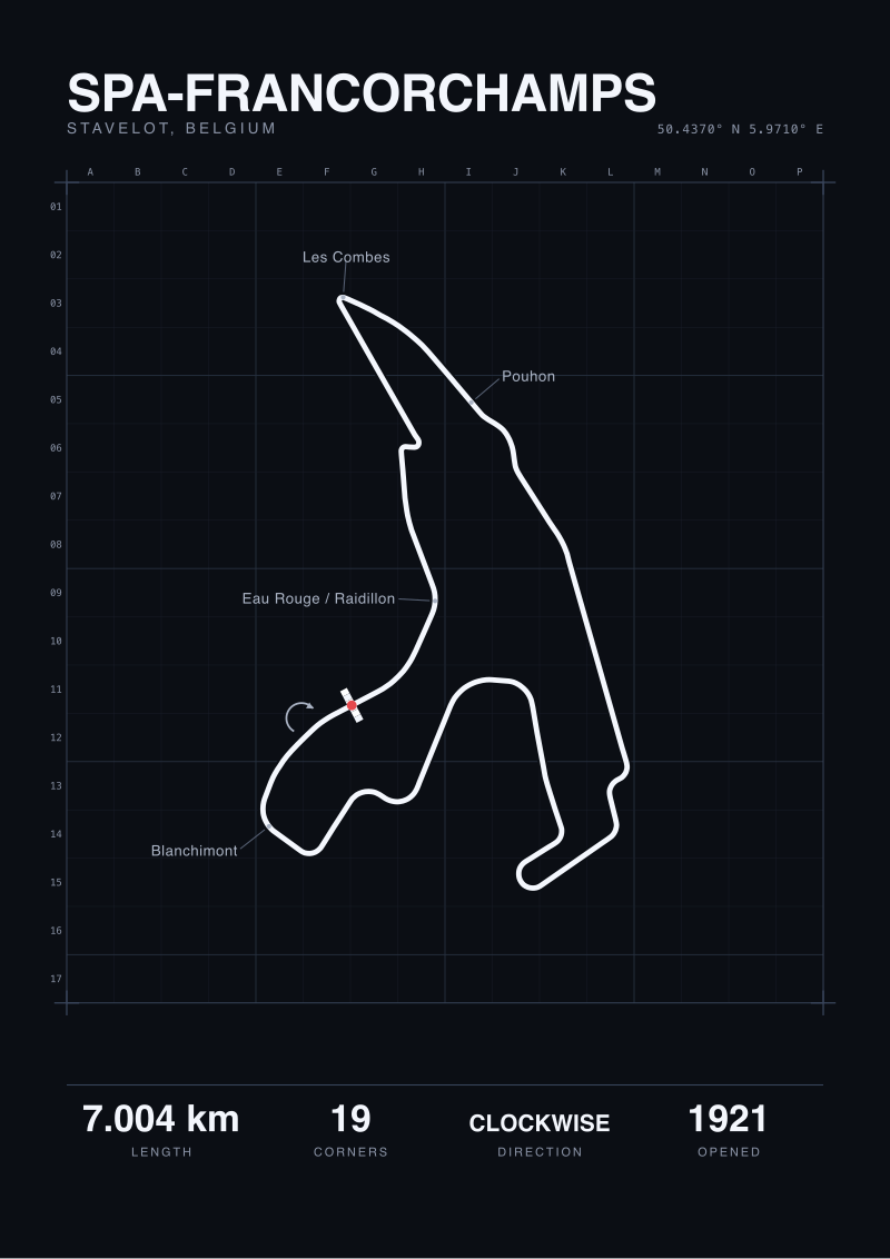 Spa-Francorchamps