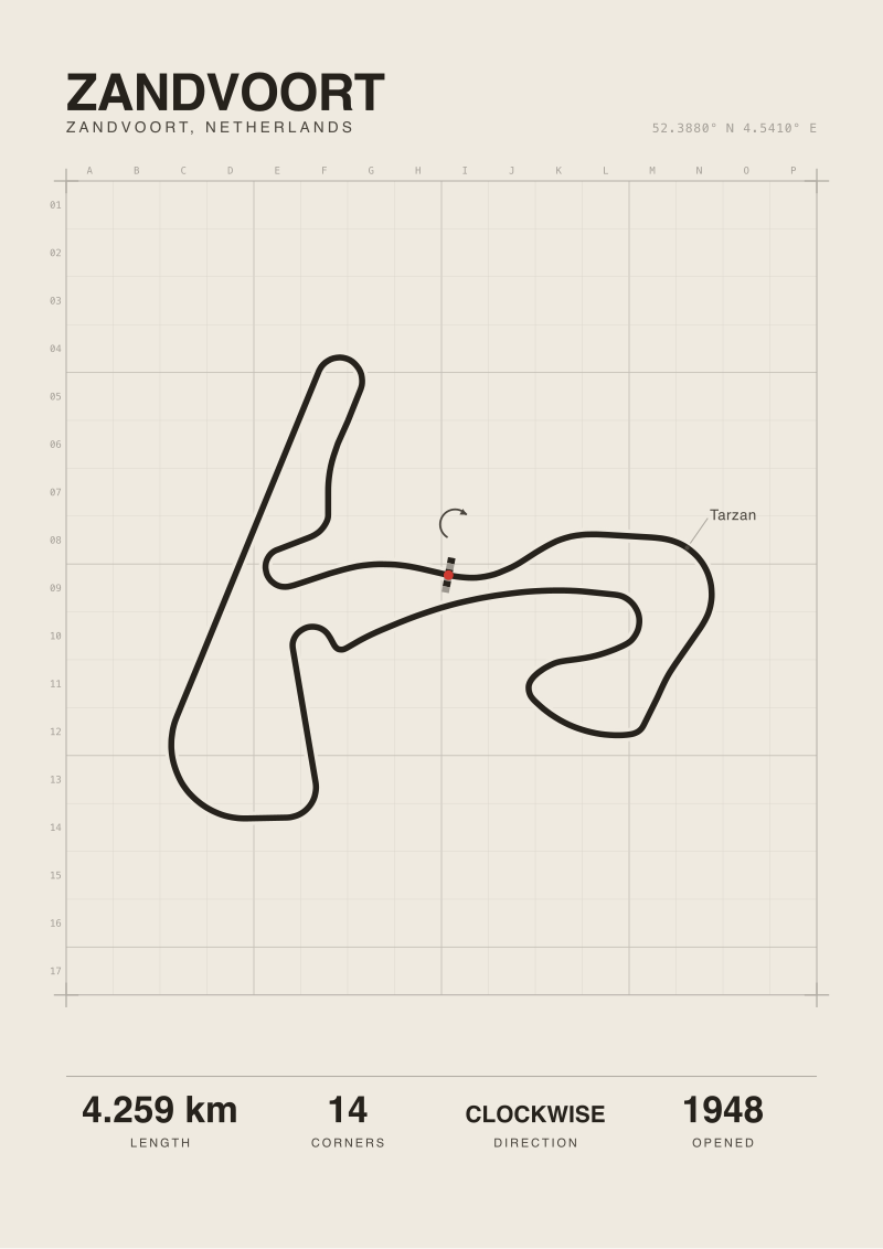 Zandvoort